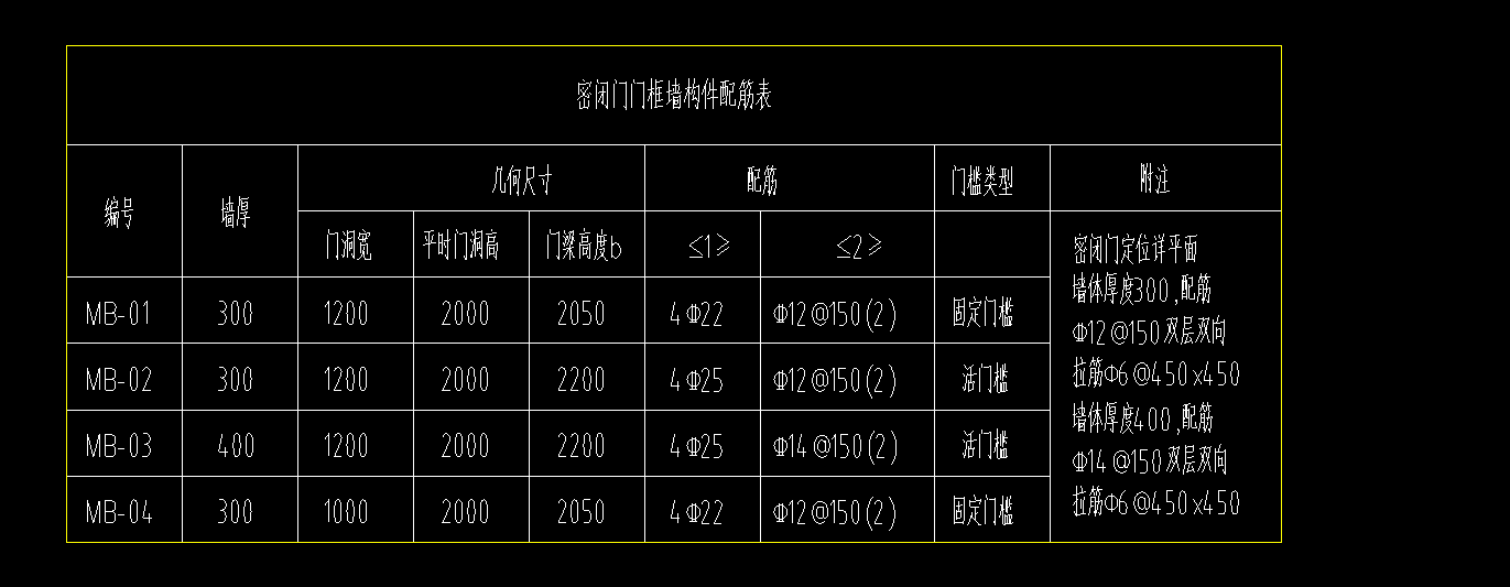 框墙