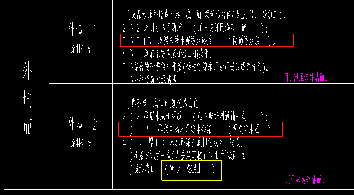 防水工