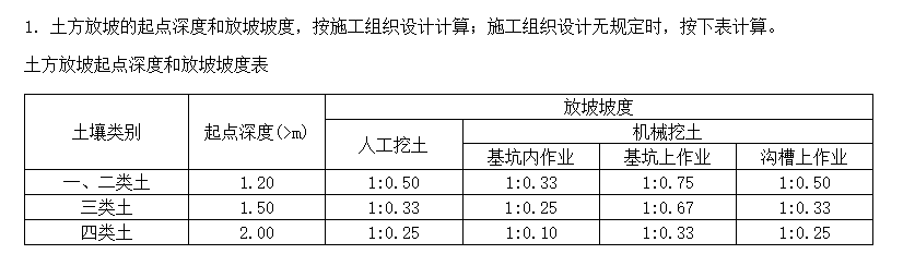 管沟