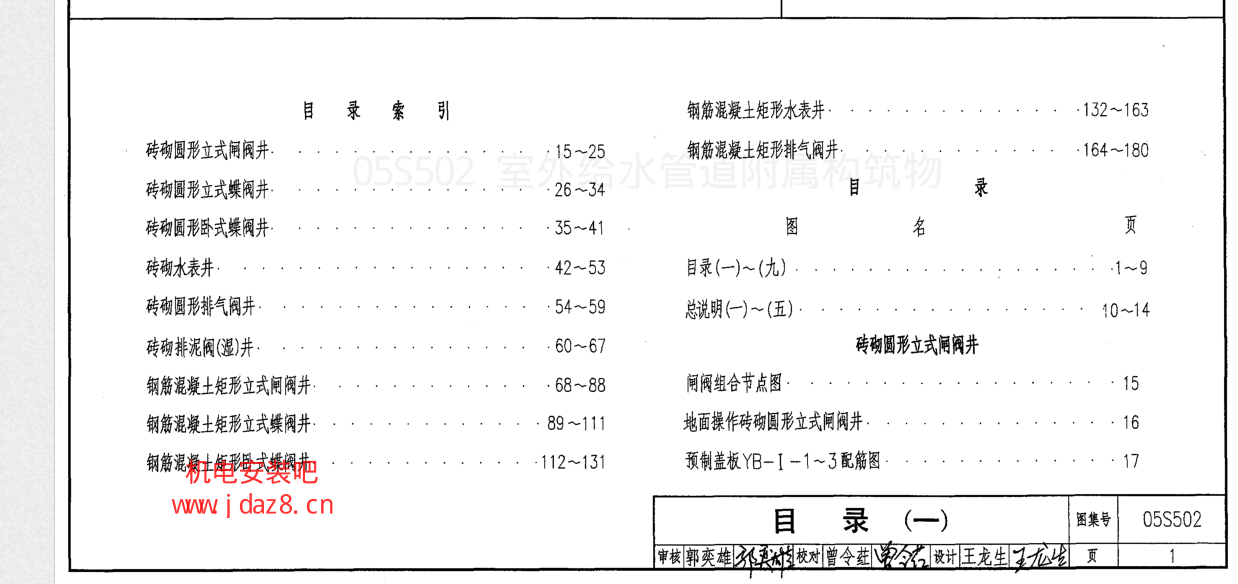 大样图