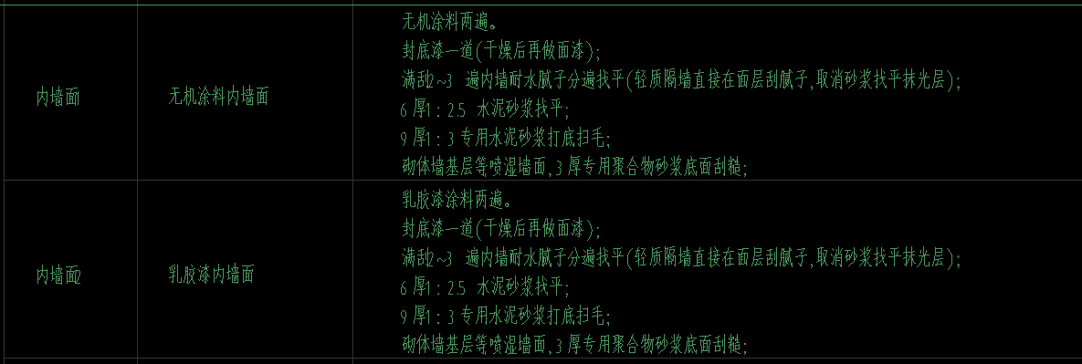 计算抹灰