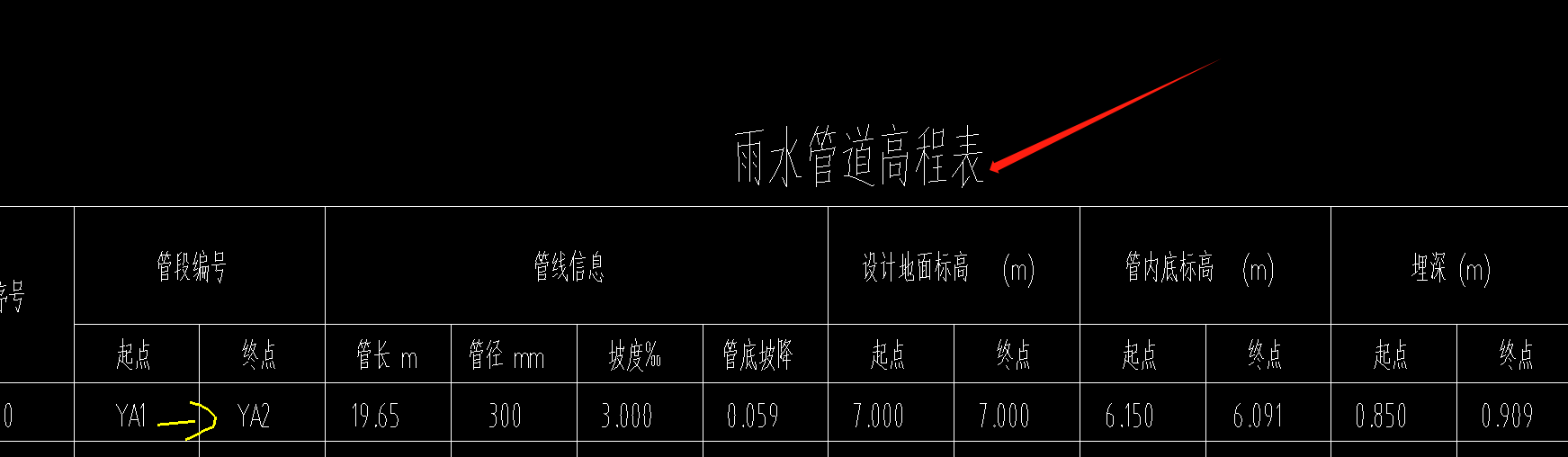 坡度