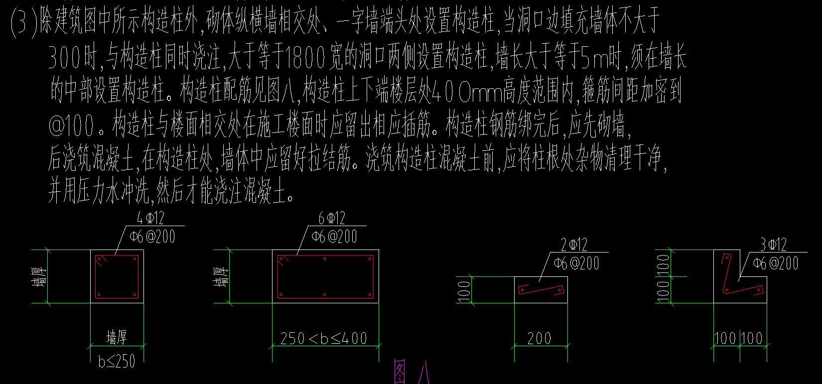 框柱