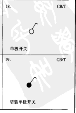 广联达服务新干线