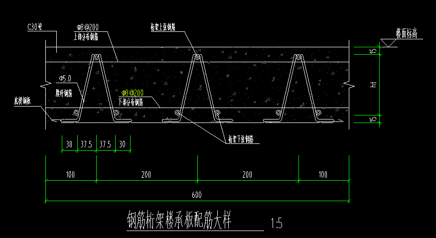 扣减