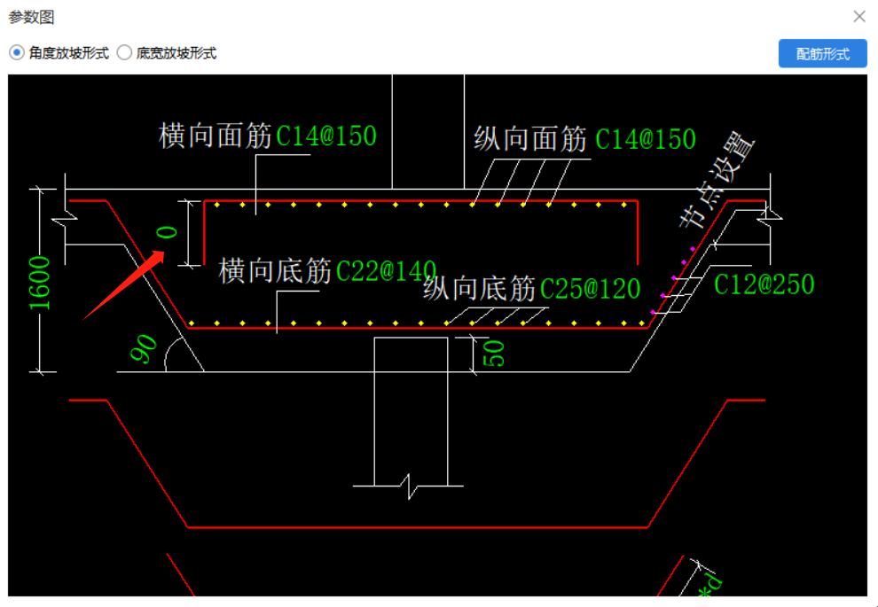 箭头的