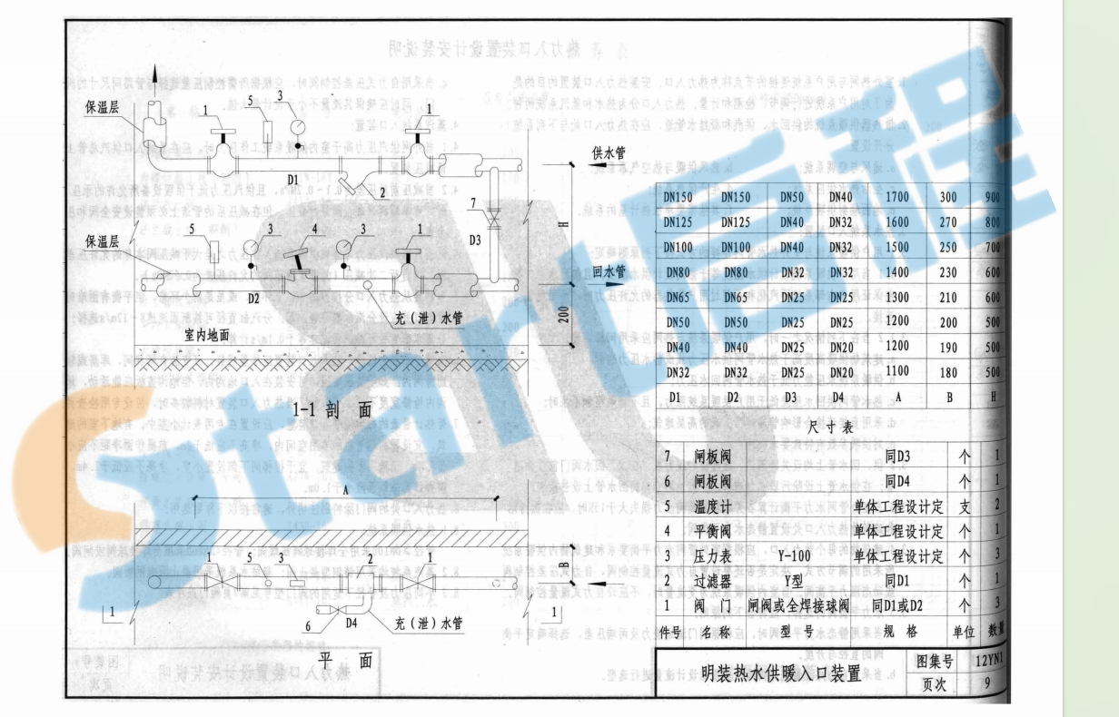 挖方量