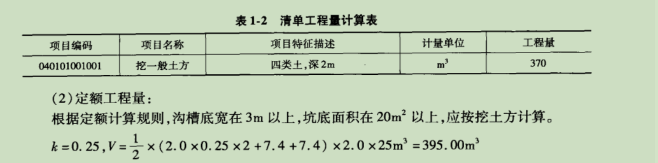 广联达服务新干线