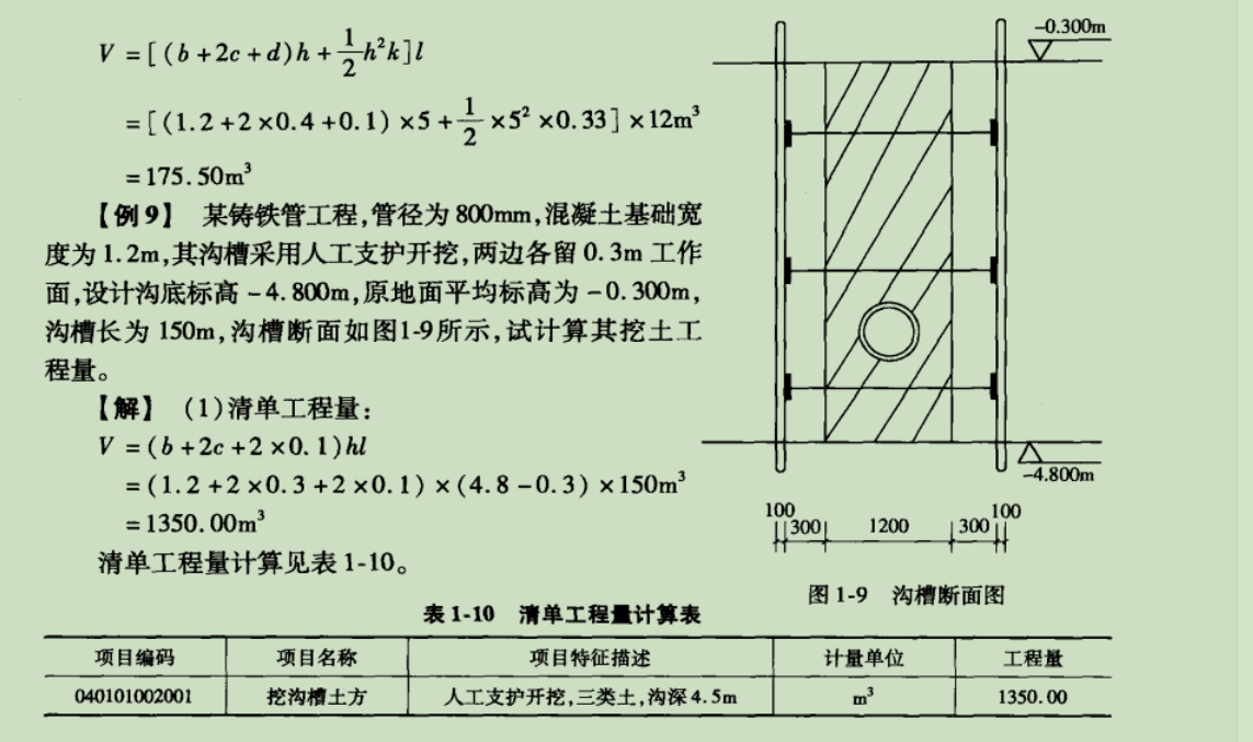 清单工程