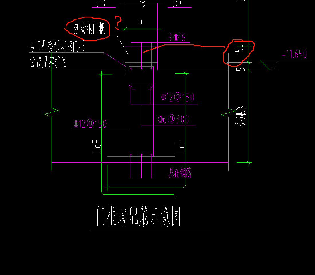 人防门