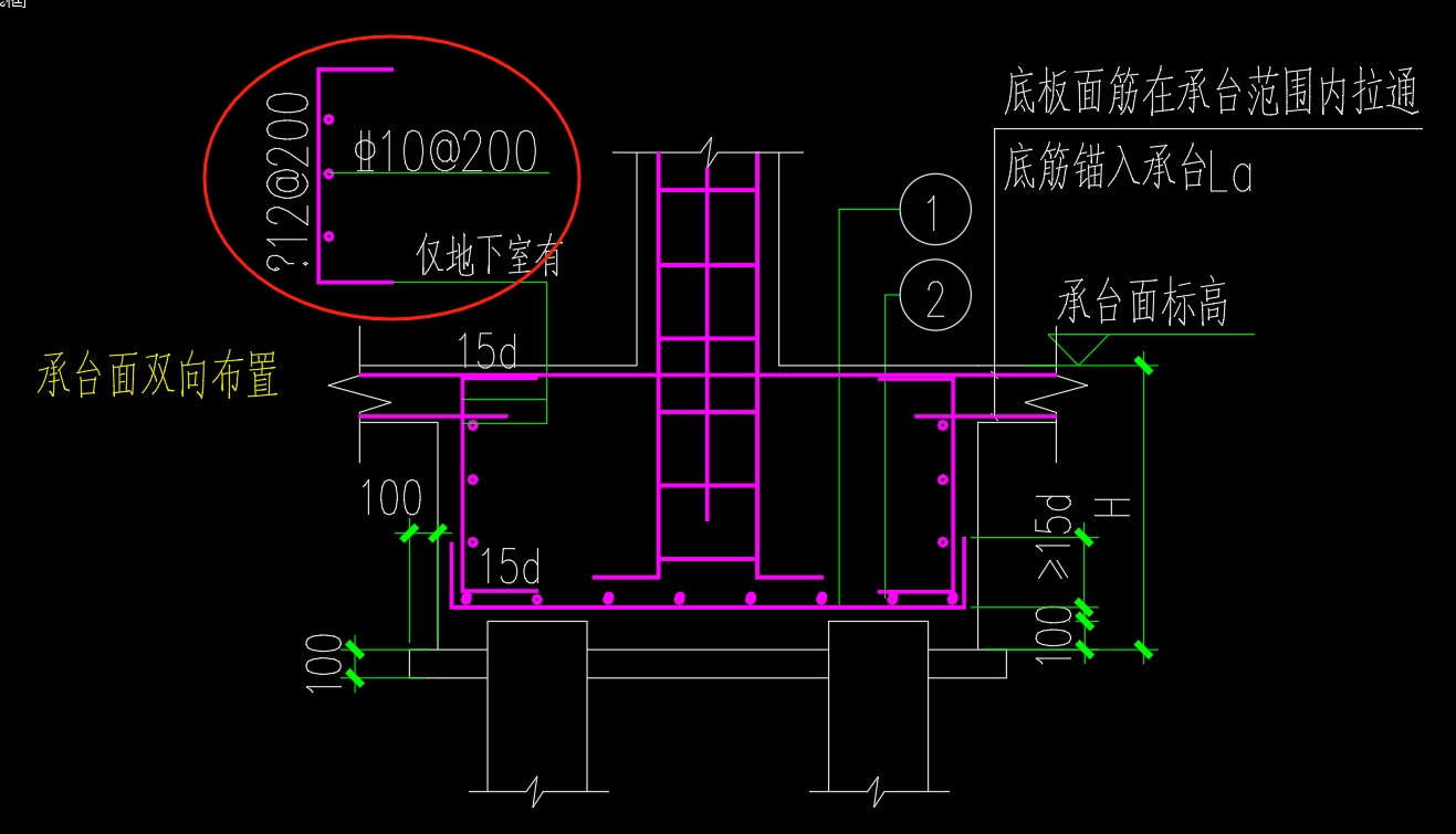 U型