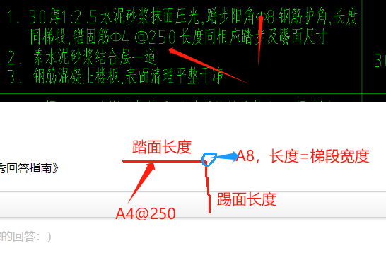 护角
