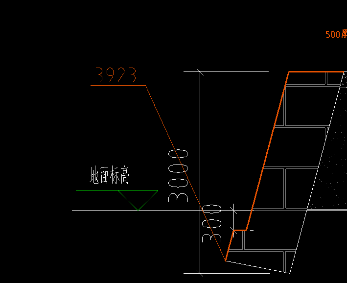 面积怎么算