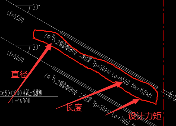 这些数据