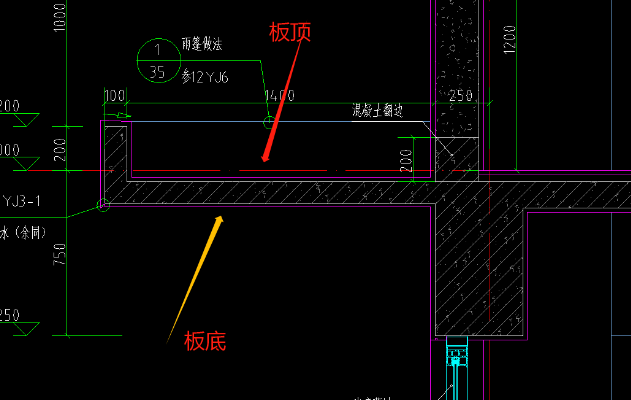 顶板
