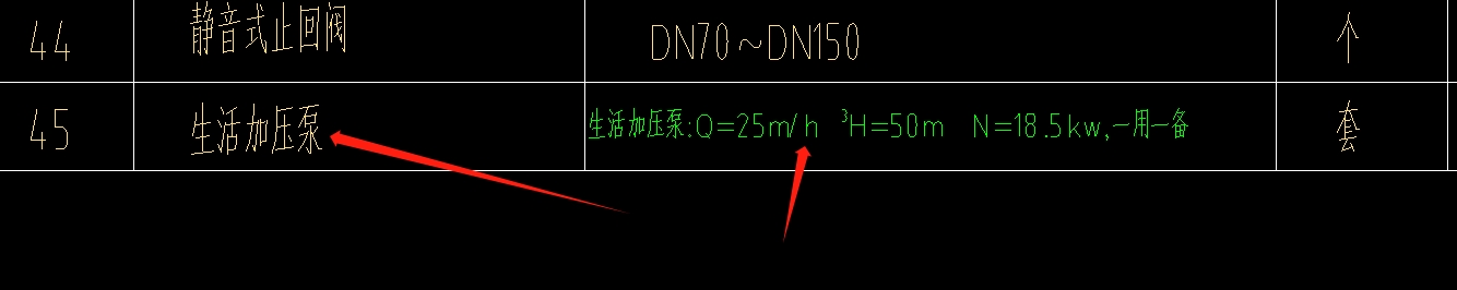 定额