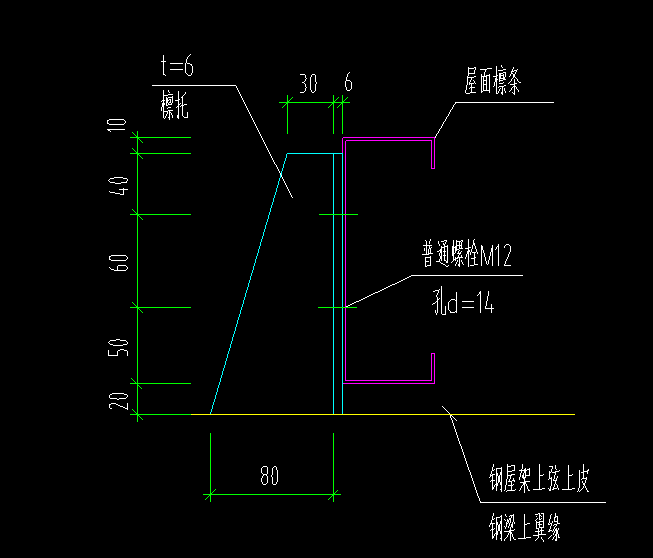 重量