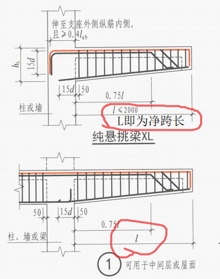 挑梁