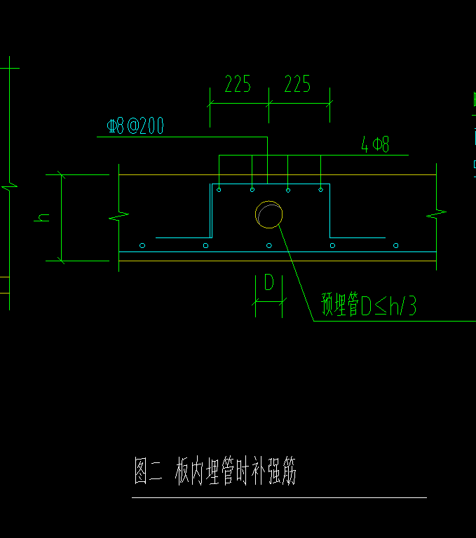 板内