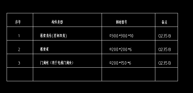 广联达服务新干线