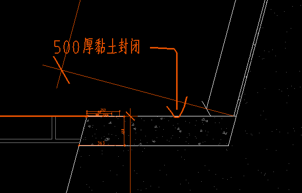 怎么套价