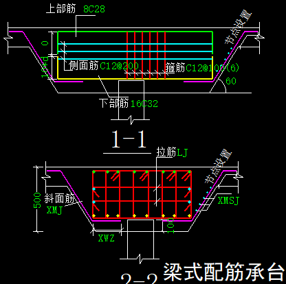 箍
