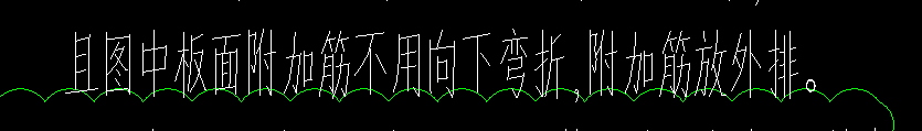 锚