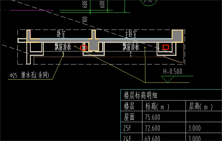 顶板