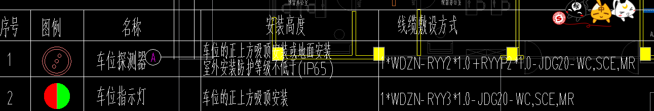 系统图