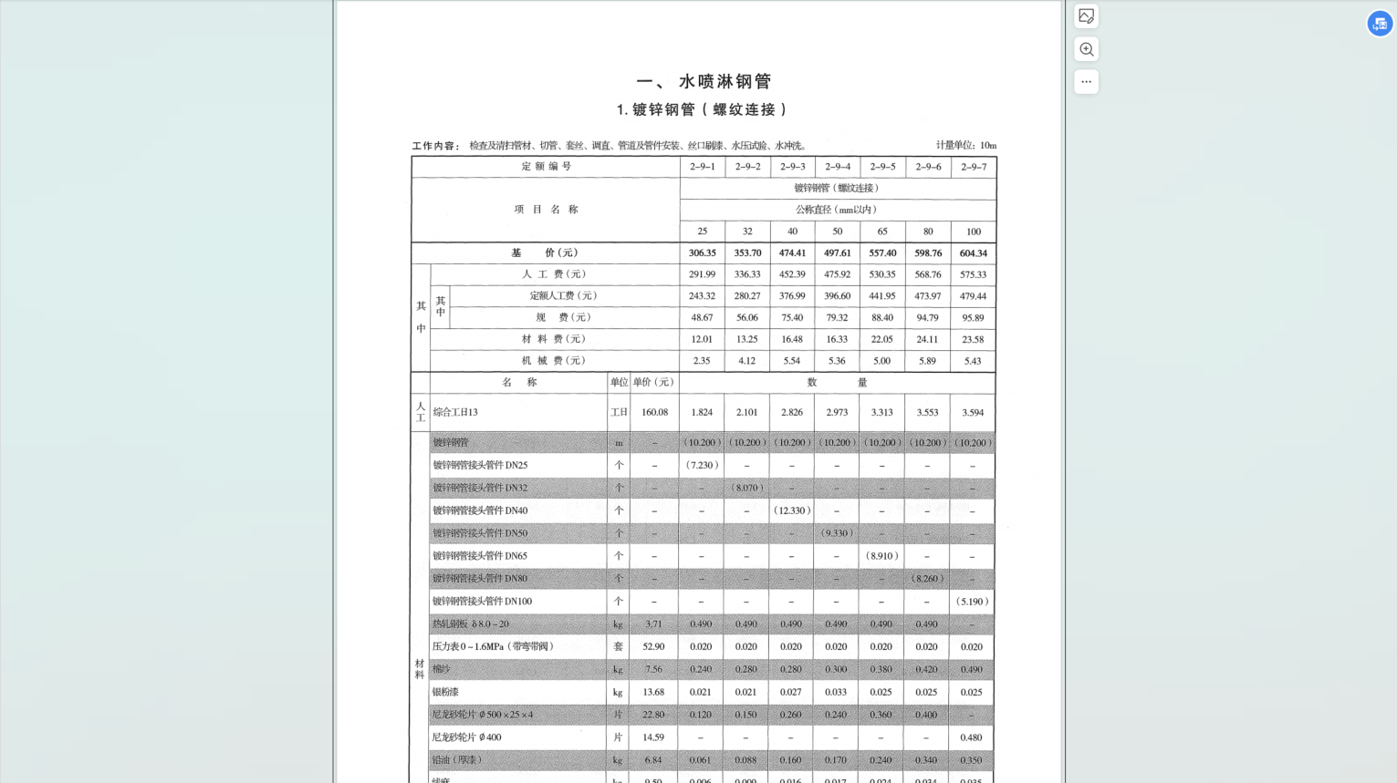 箍