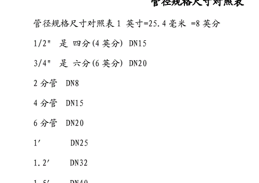外径