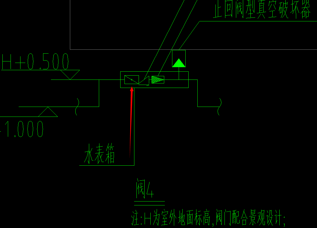 箭头
