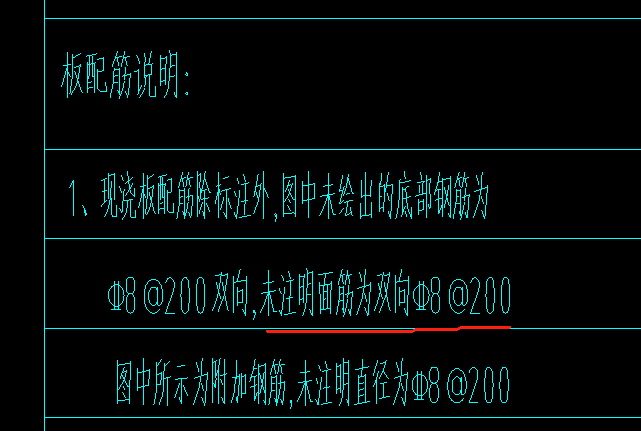 配筋