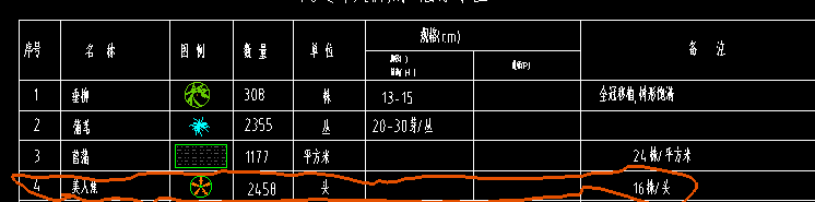 图纸设计