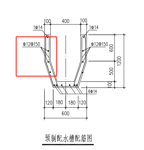 间距