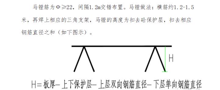 拉筋