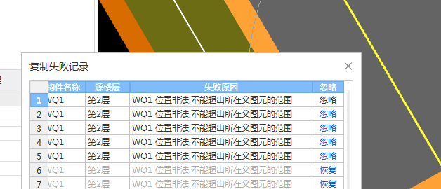 图元