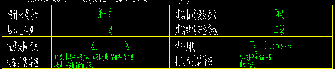 抗震等级