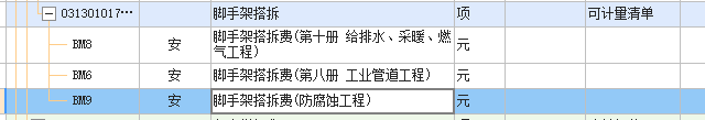 措施费