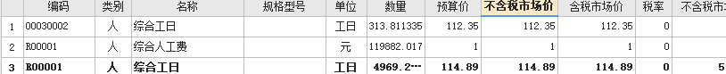 最新人工