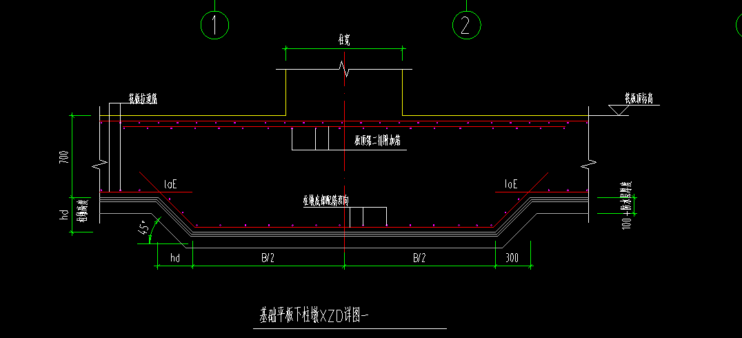 墩