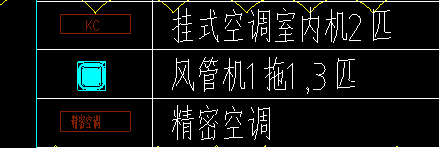 套子目