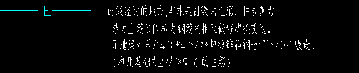 画出