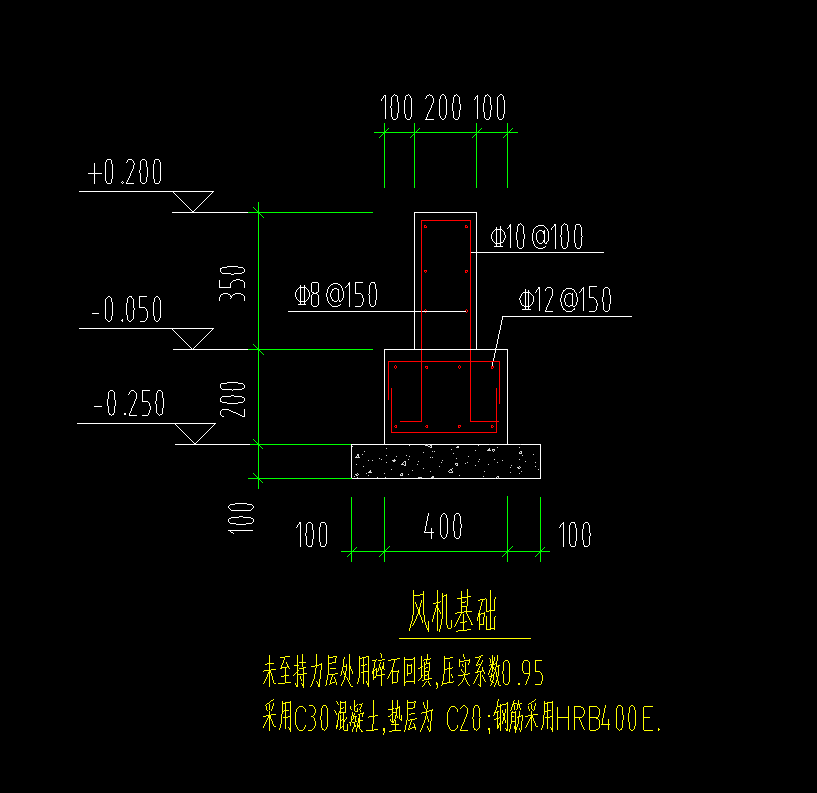 筏板基础