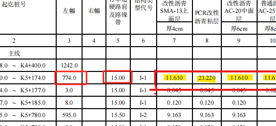 广联达服务新干线