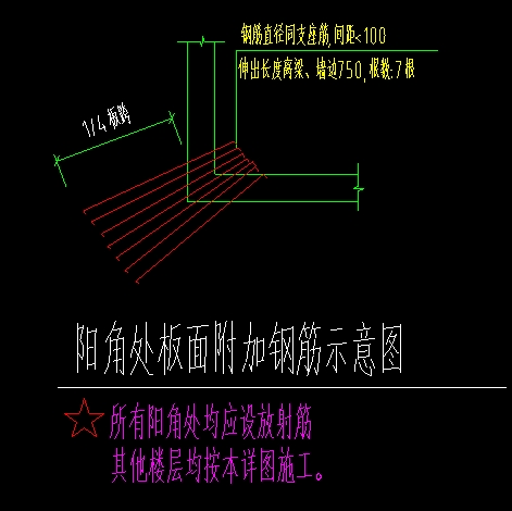 放射筋