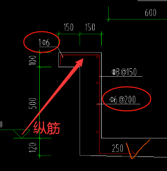 垂直筋