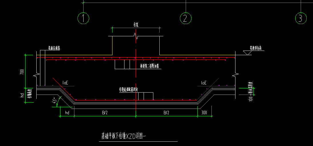 柱墩