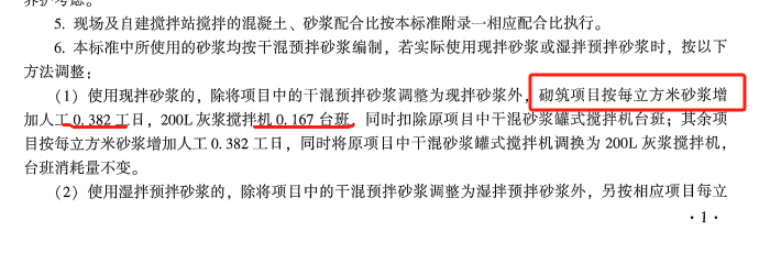 消耗量