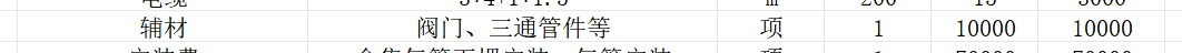 套清单